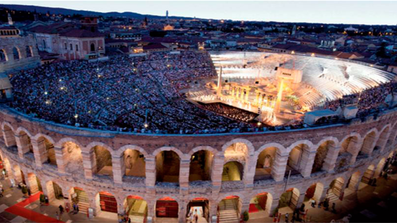 D-Commerce: Preparing for Verona